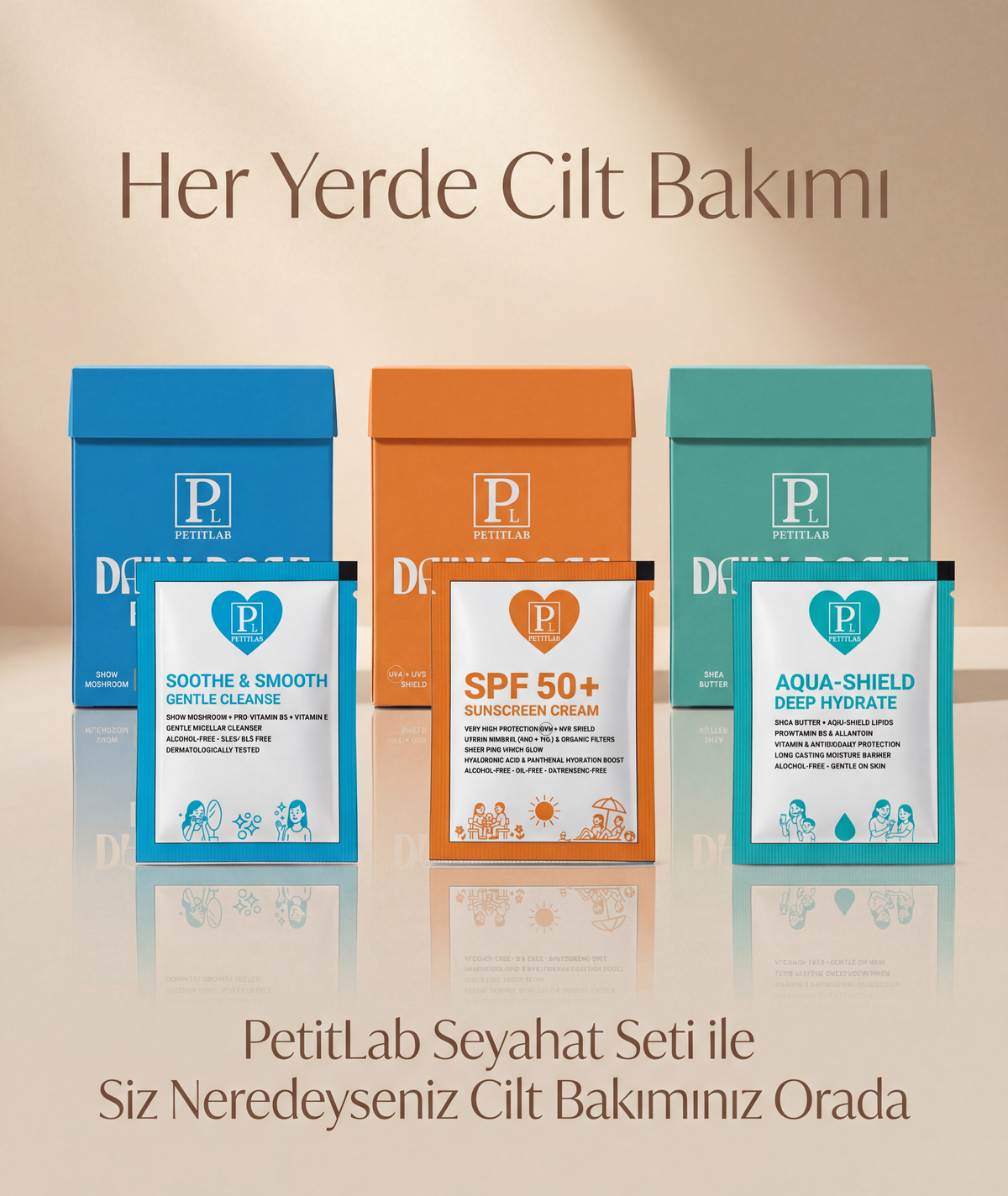 PetitLab Seyahat Seti