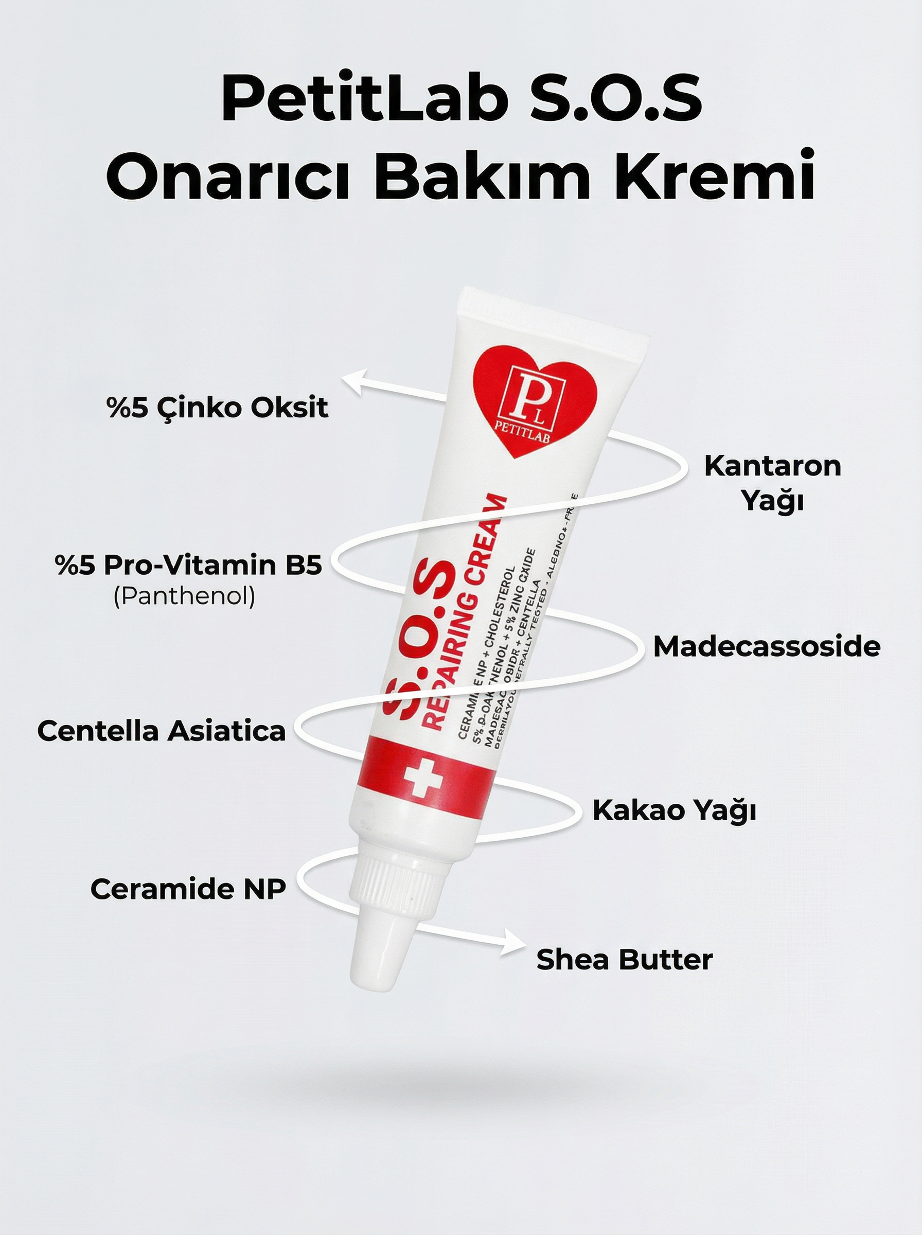 PetitLab S.O.S Onarıcı Bakım Kremi 15 ml